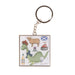 Scotland Keepsake Keyring Double Sided - Heritage Of Scotland - NA